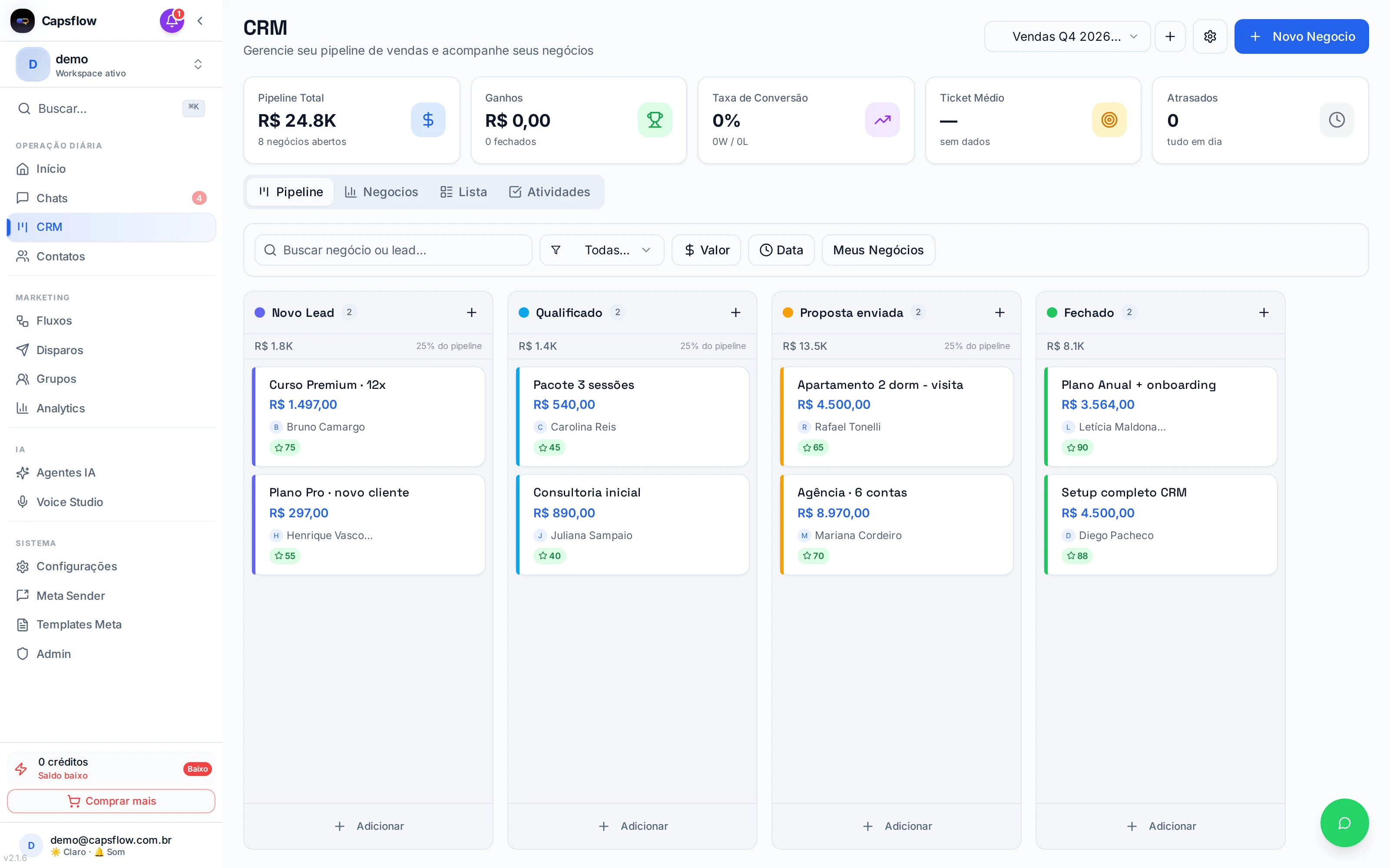 CRM Kanban com 4 colunas e cards de leads