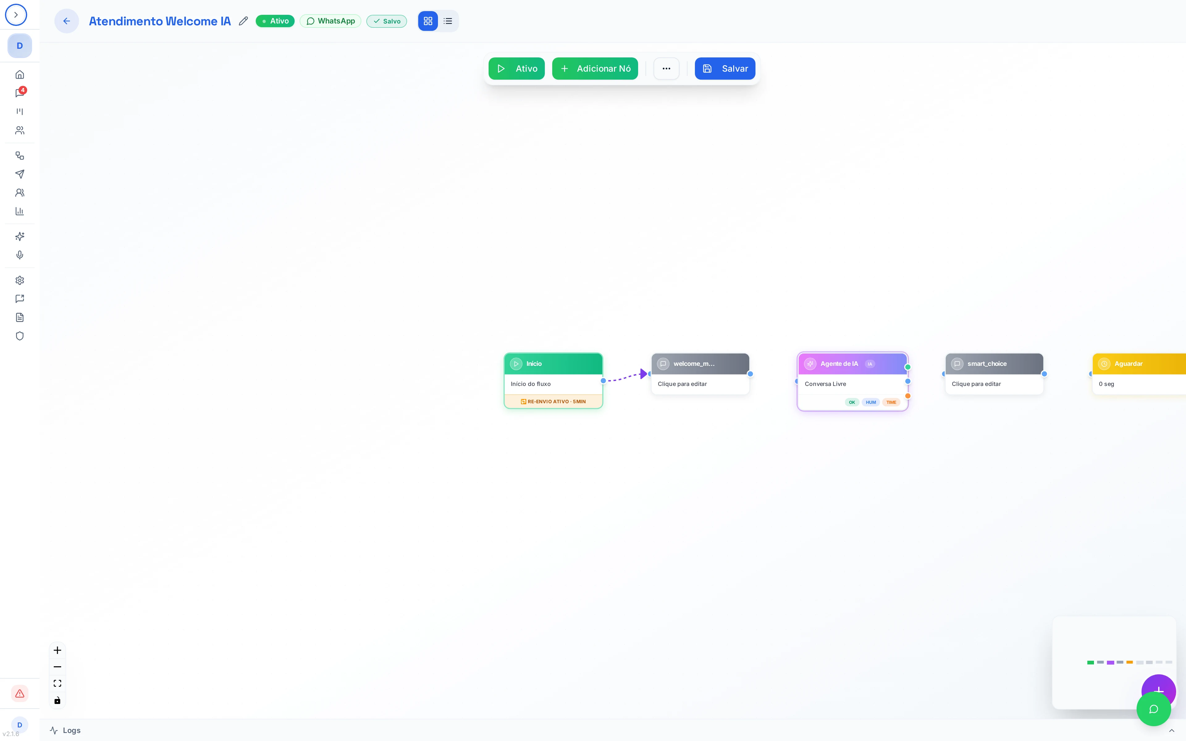 Flow Builder com 8 nós conectados (welcome, agente IA, smart_choice, delay, webhook, tag, pipeline)